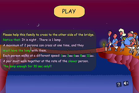 Family Crisis