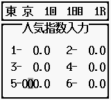 Play 3-pun Yosou Umaban Club (Japan)