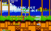 Ashura The Glitchhog 2 – The Secret Zones