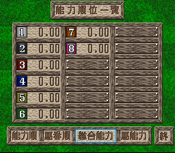 Baken Renkinjutsu (Japan)
