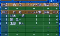 Best Shot Pro Golf (Japan)