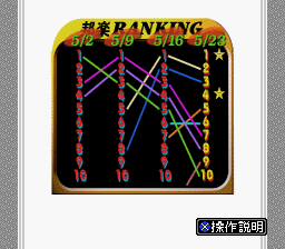 BS Do-Re-Mi de Fu 2! – 5-25 Gou (Japan)