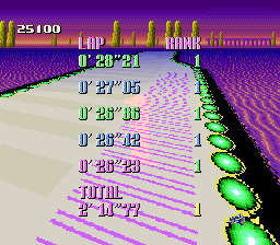 BS F-Zero Grand Prix 2 – Dai-1-shuu (Japan)