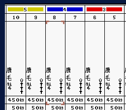 Computer Nouryoku Kaiseki – Ultra Baken (Japan)