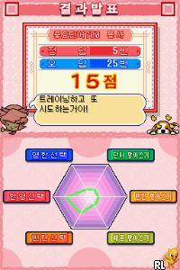 Jeoldaeuwi – Yeongdaneo 1900 DS (Korea)