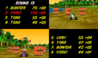 Mario Kart 64 – Hooting Time 1.3a