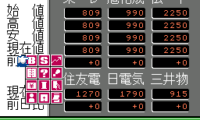 Matsumoto Tooru no Kabushiki Hisshou Gaku 2 (Japan)