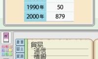 Obunsha Deru-jun – Chiri DS (Japan) (Rev 1)