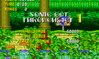 Sonic 2: Hold Right To Win Edition