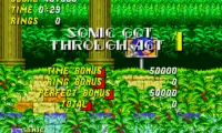 Sonic 2: Hold Right To Win Edition