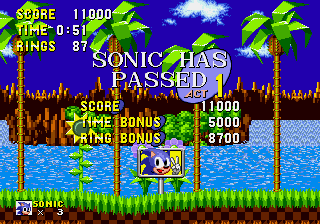 Sonic – Fast The Hedgehog