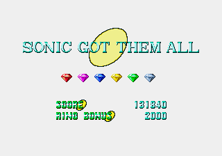 Sonic the Hedgehog – Anniversary Edition