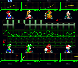 Super Mario Kart – F1 Tracks