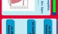 Tout Savoir 3e – L’Essentiel du Programme (France)